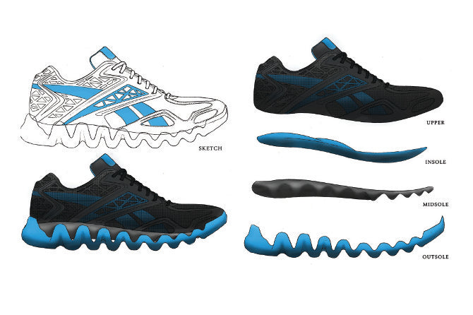 Anatomy of Athletic Shoes